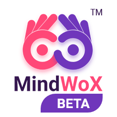 mindwox
